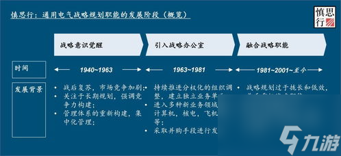 行业大事件 这家公司的新产品将改变规则九游会网站登录入口部门游戏新闻稿游戏(图2)