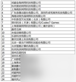 行业大事件 这家公司的新产品将改变规则九游会网站登录入口部门游戏新闻稿游戏(图4)